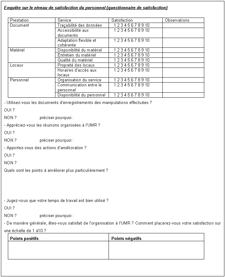 Zone de Texte: Enqu&ecirc;te sur le niveau de satisfaction du personnel (questionnaire de satisfaction)