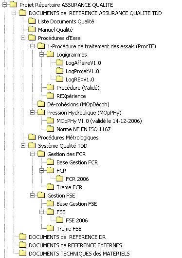 schema12