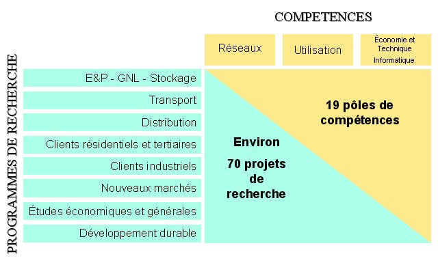 schema3