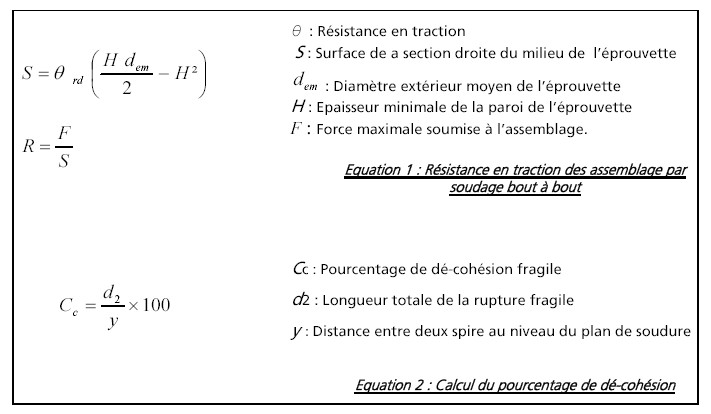 tableau3