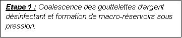 figure6.1.2