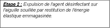 figure6.2.2