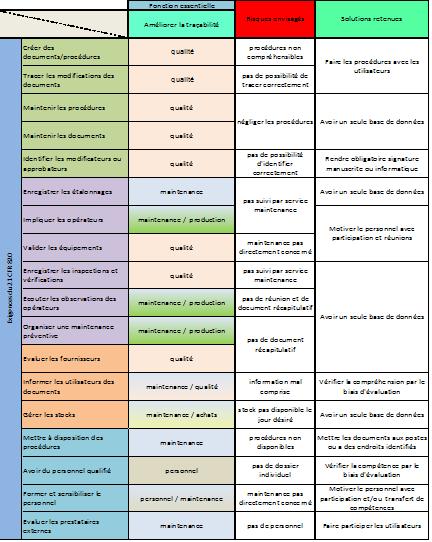 tableau11