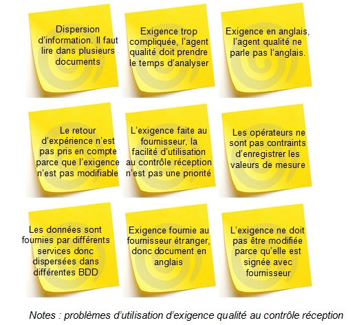Image_Brainstorming