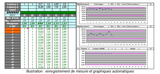 Image_DC_enregistrement