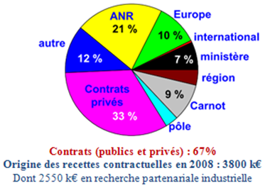 fig_3
