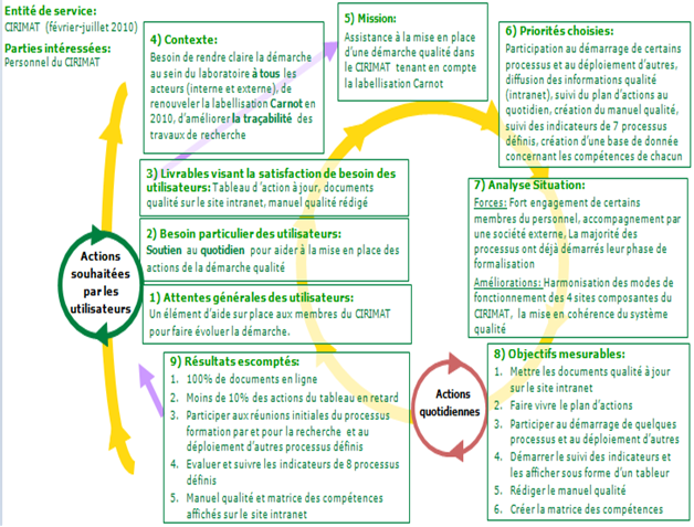 fig_4