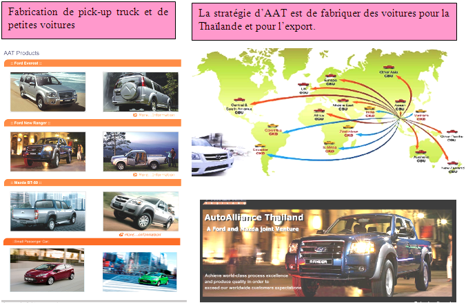 aatpickup