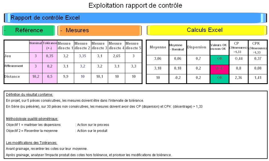 rappdectrl