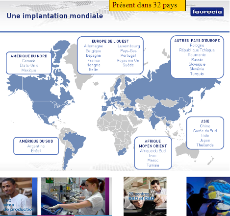 sites production