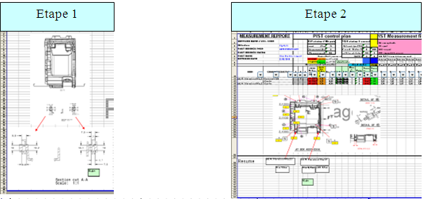 tableauanalyse