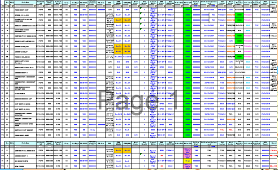 planning