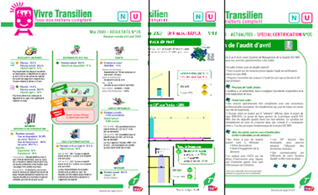 Vivre Transilien