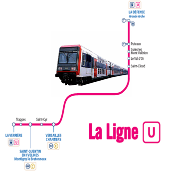 La ligne U