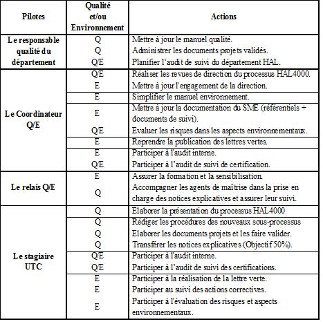 fig443