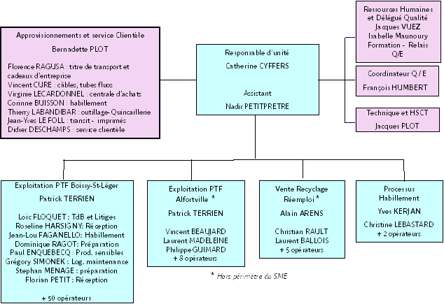 fig4