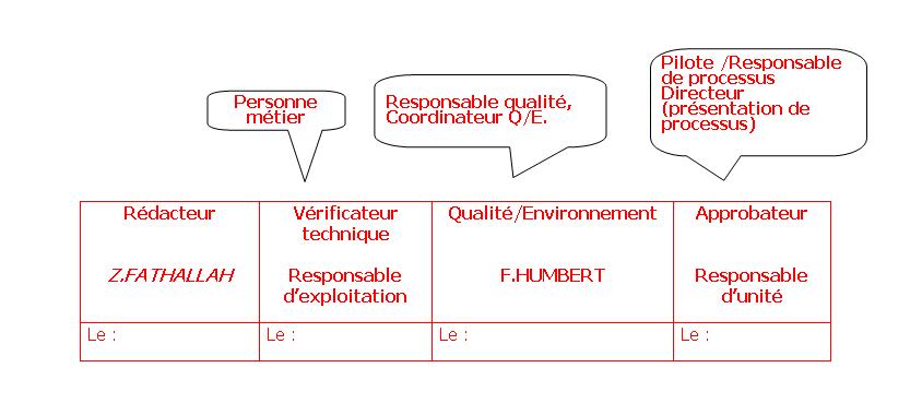 fig7