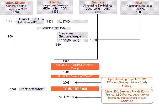 fig1