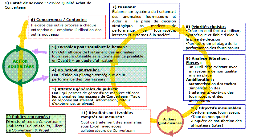 fig18