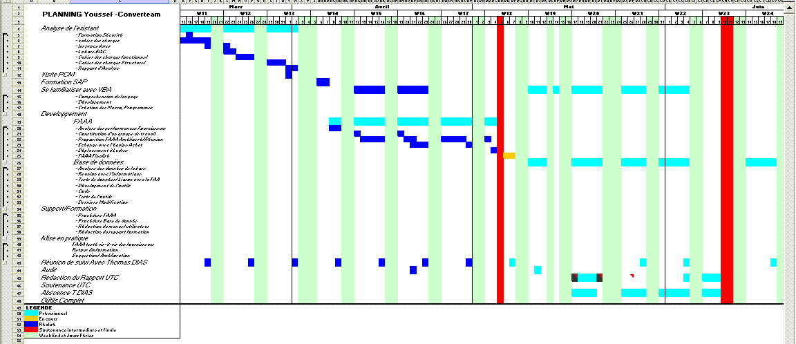 fig19
