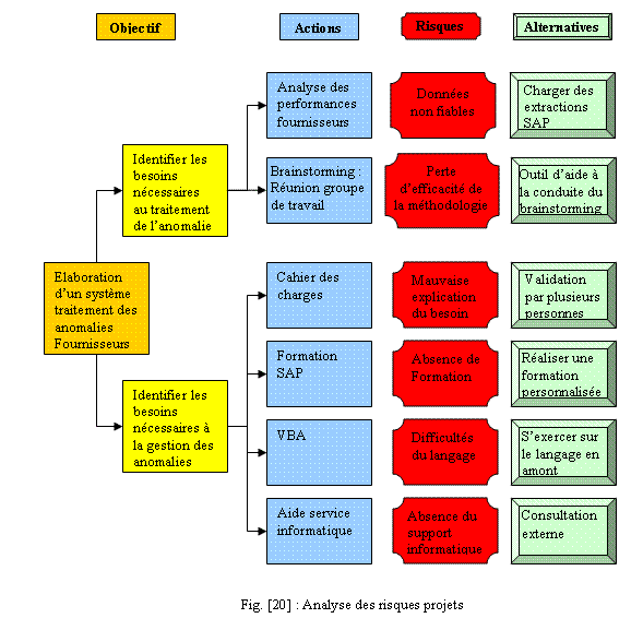 fig10