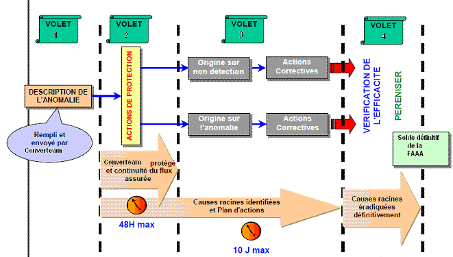 fig23