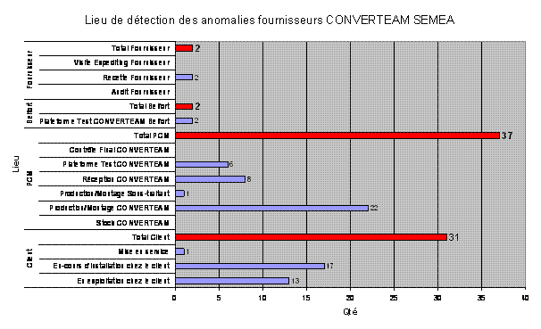 fig26