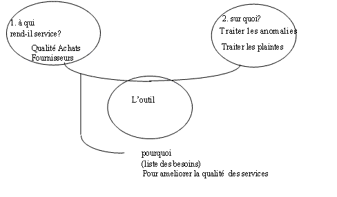 fig27