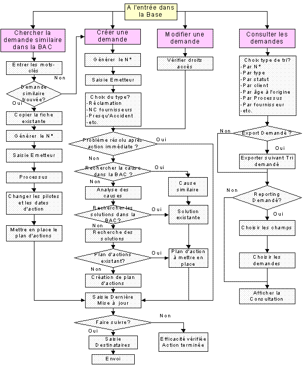 fig29