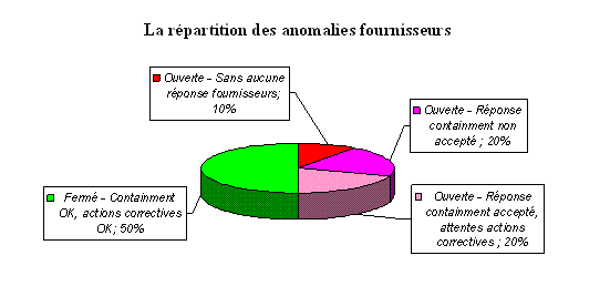 fig30