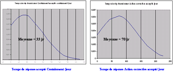 fig31