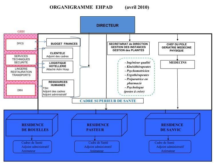 Annexe_01
