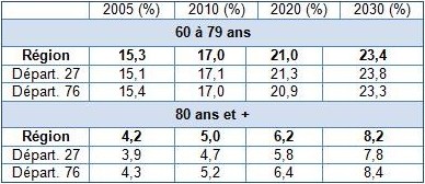 Tableau_01