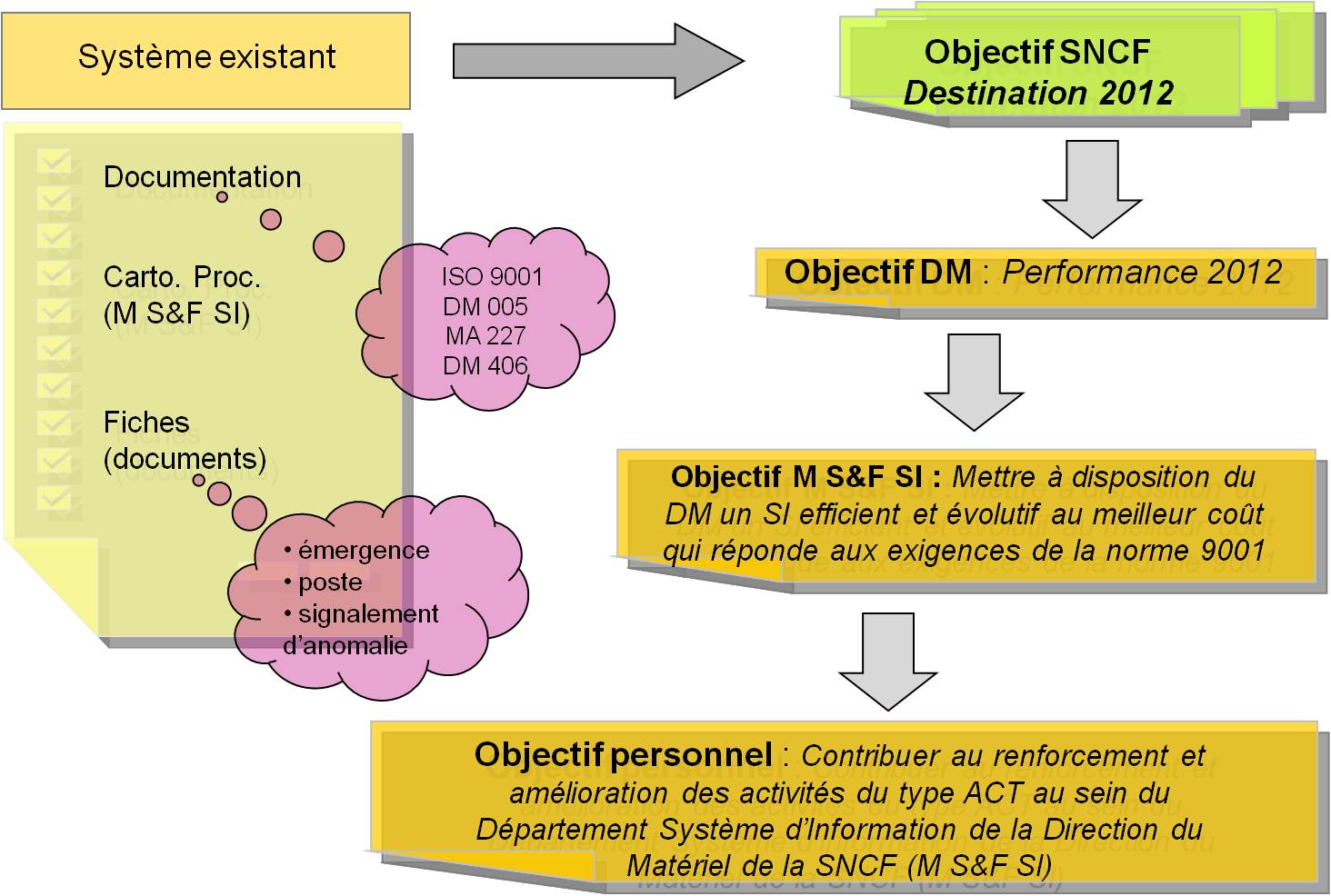 fig_10