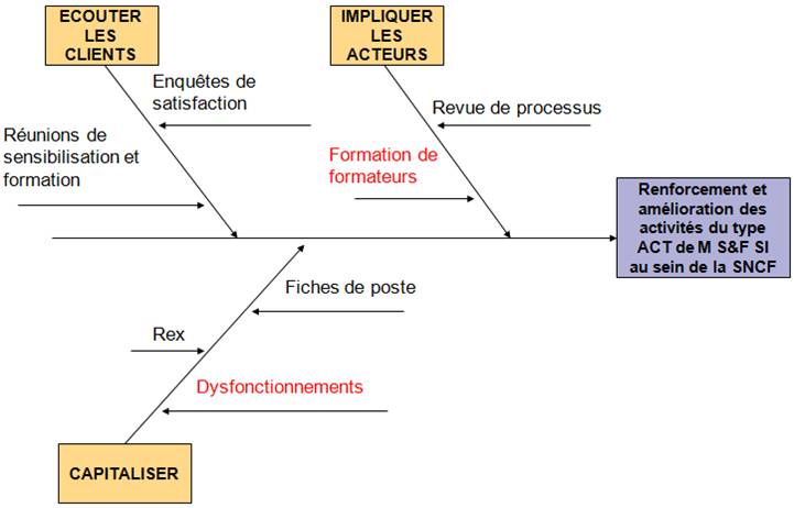 fig_13
