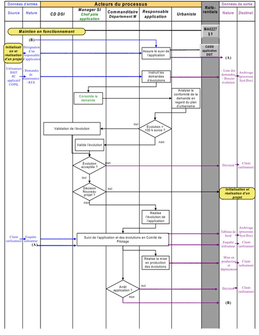 fig_21