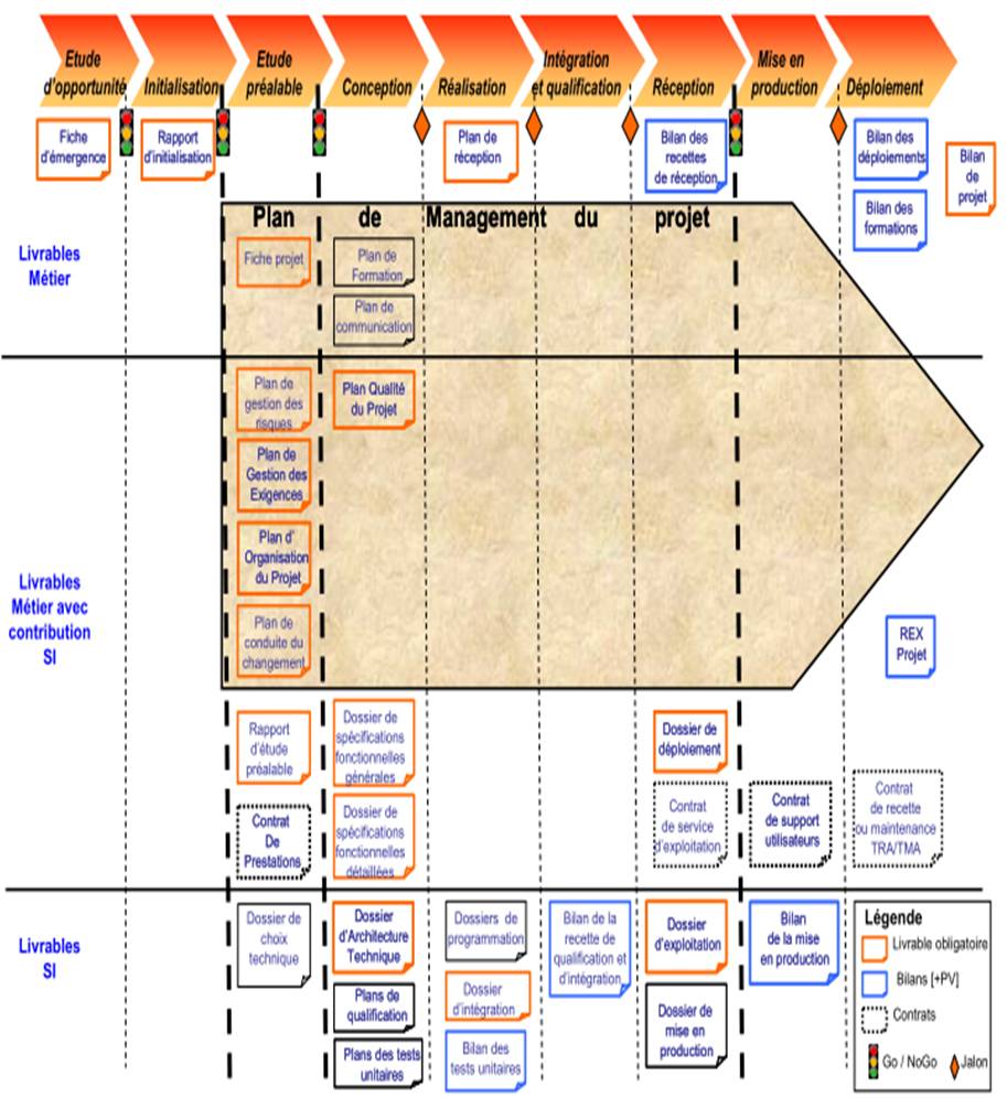 fig_22