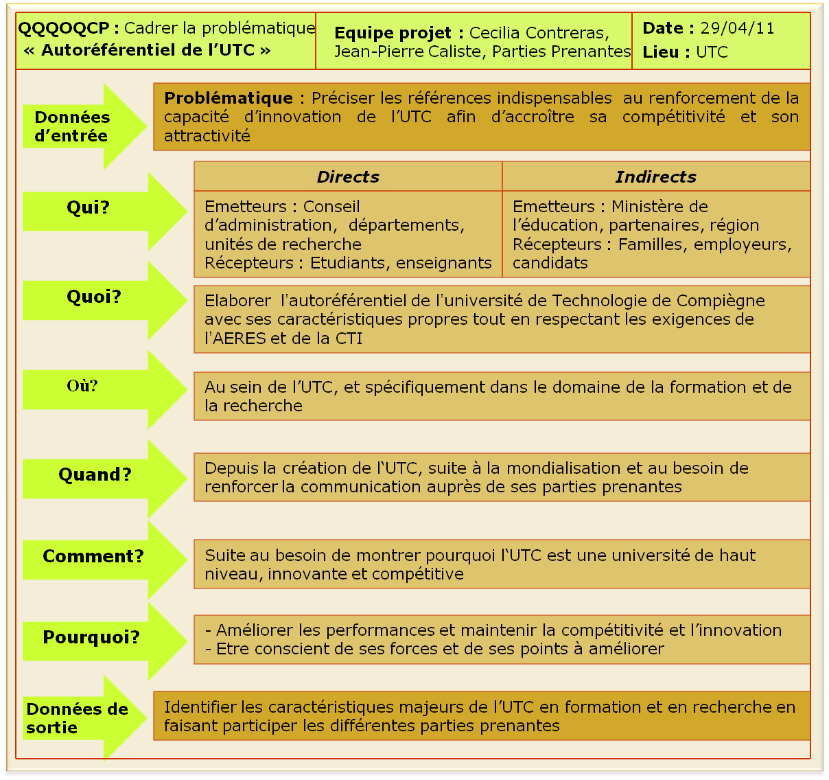 fig11