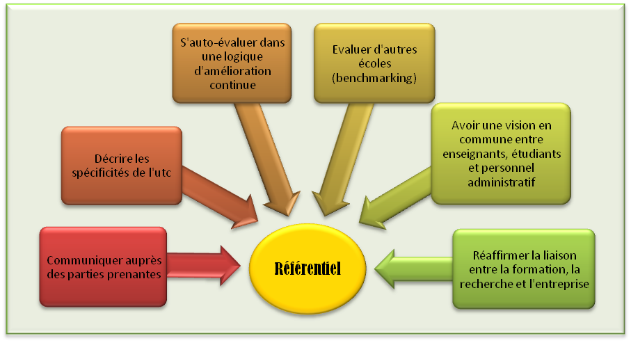 fig12
