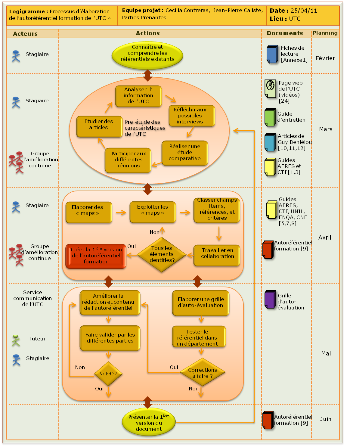 fig15