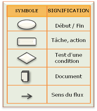 fig16