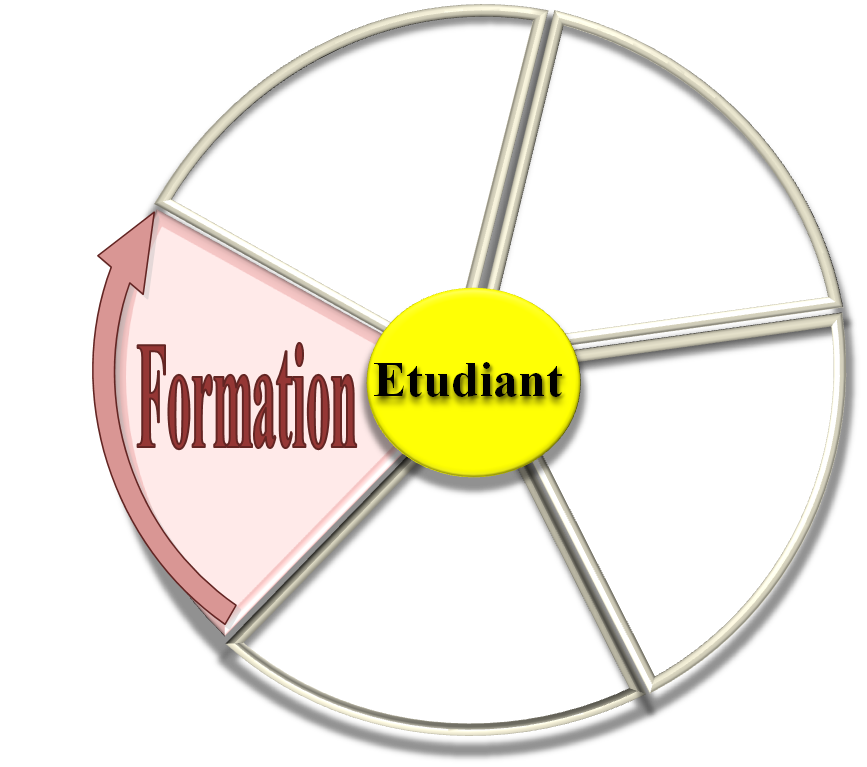 fig22