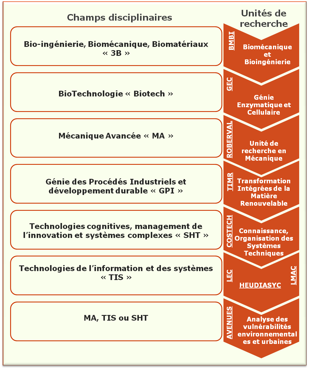 fig9