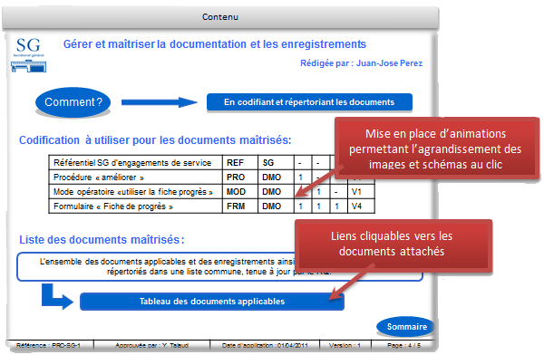 fiche