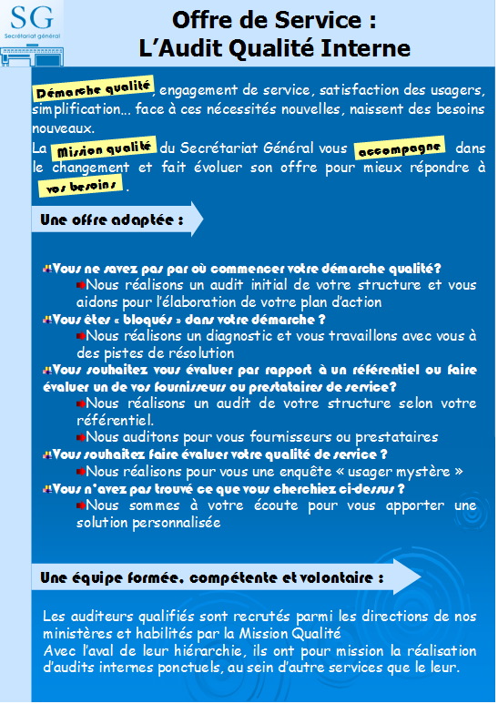 plaquette