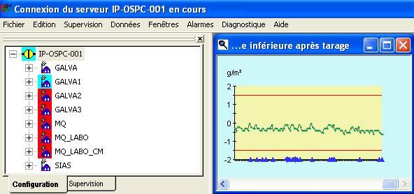 Interface OSPC
