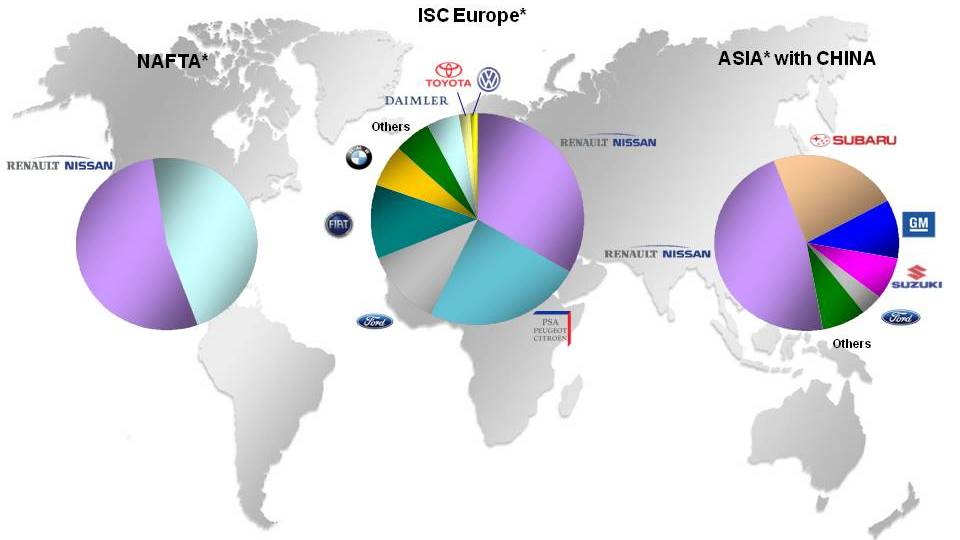 clients_isc