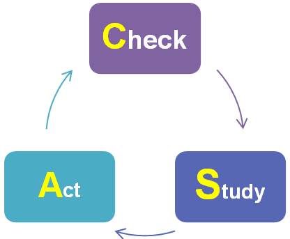 fig13