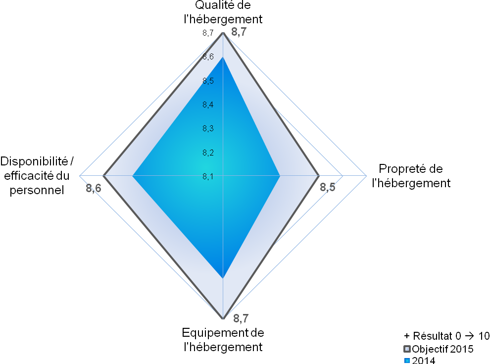 fig18