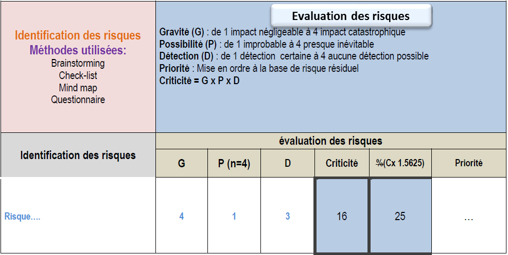 fig21